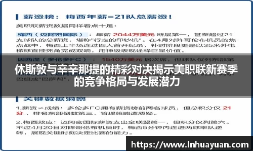 休斯敦与辛辛那提的精彩对决揭示美职联新赛季的竞争格局与发展潜力