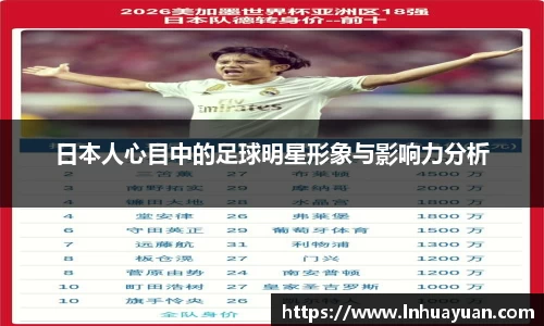 日本人心目中的足球明星形象与影响力分析